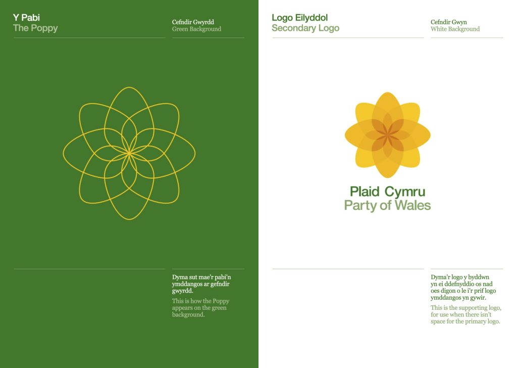 Plaid Cymru brand guide